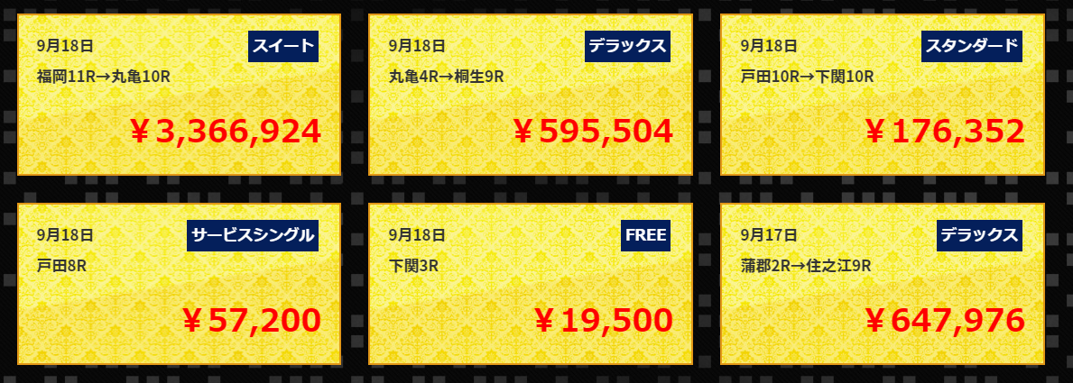 競艇RITZの的中実績