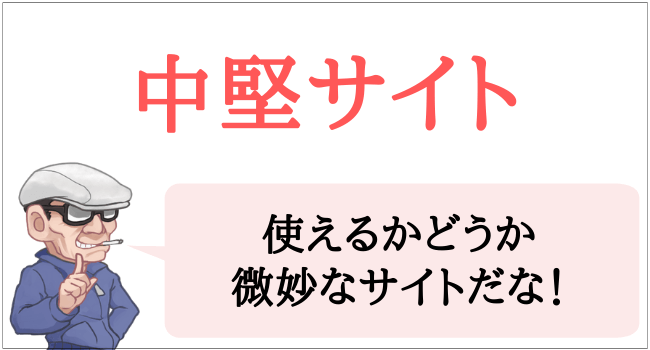 中堅サイト