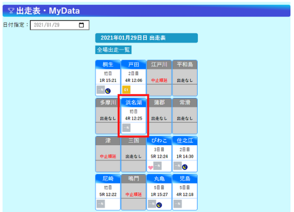 競艇日和の競艇場一覧
