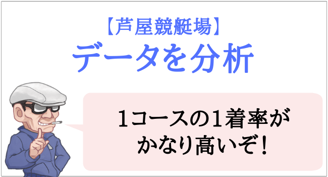 ボートレース芦屋の特徴と予想のコツ 企画レースの出目に注意だ