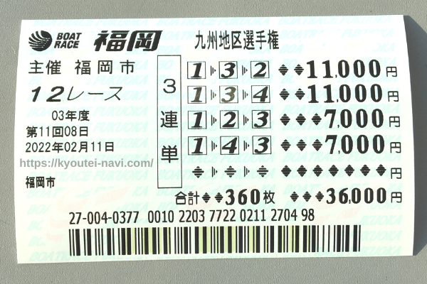 福岡12Rの舟券