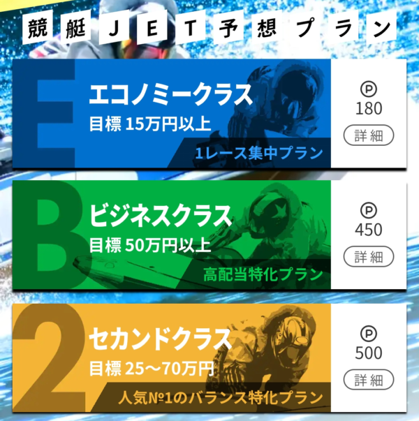 競艇ジェットの有料情報