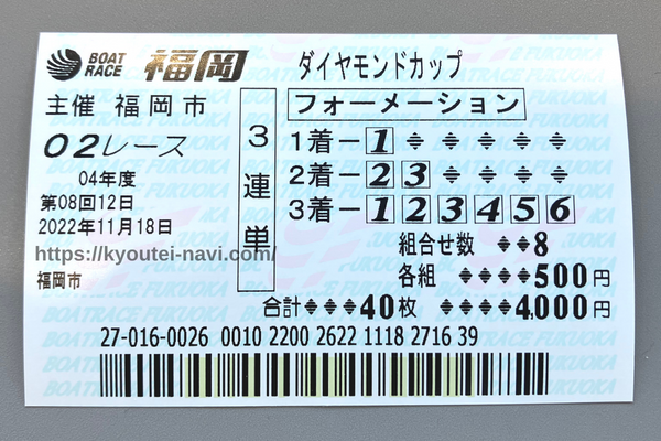 福岡2Rの舟券