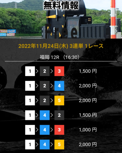 競艇アドバンスの11月24日の無料予想