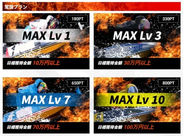 マックスボートの有料情報