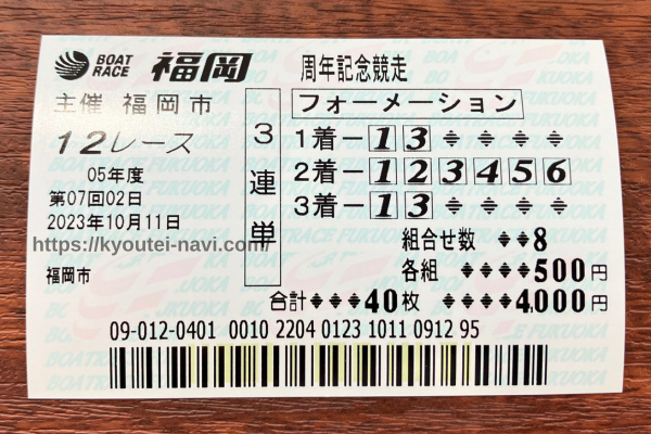 福岡12Rの舟券