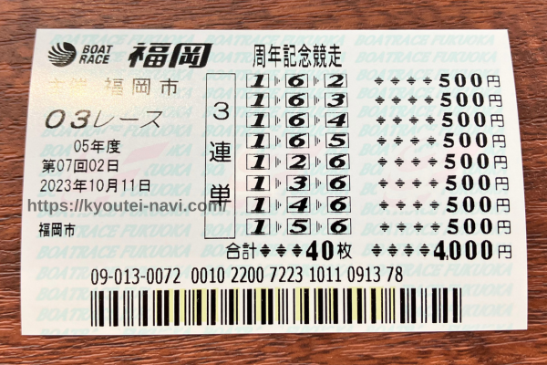 福岡3Rの舟券