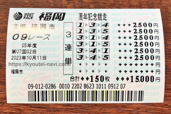 福岡9Rの舟券