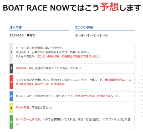 ボートレースナウの予想内容