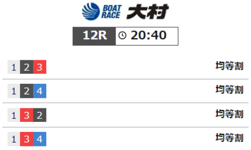 九州地区の2レース目の買い目