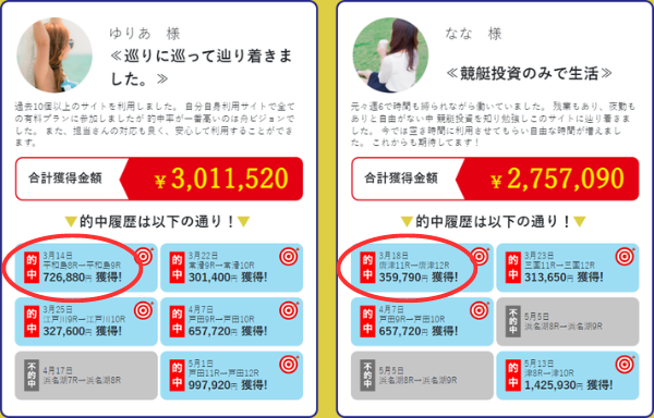 舟ビジョンのお客様の成功例のねつ造疑惑