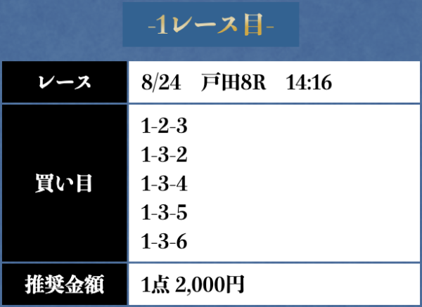 アミューズの1レース目の買い目