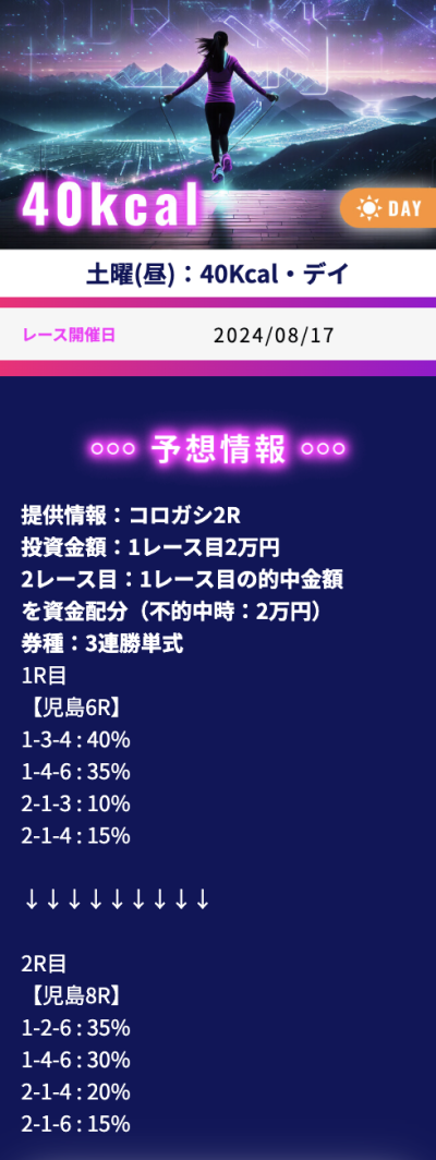 競艇ワークアウトの8月17日の40kcal