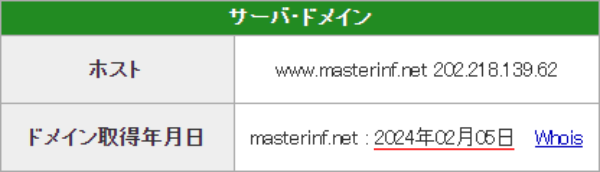 ハピボのドメイン取得日