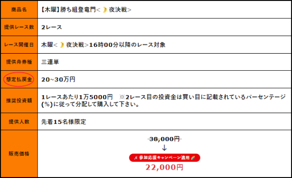 ハピボの想定払戻金