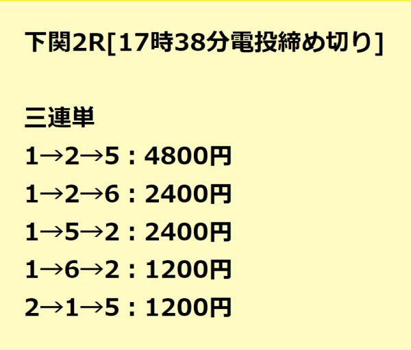 競艇サンダーバードの1レース目の買い目