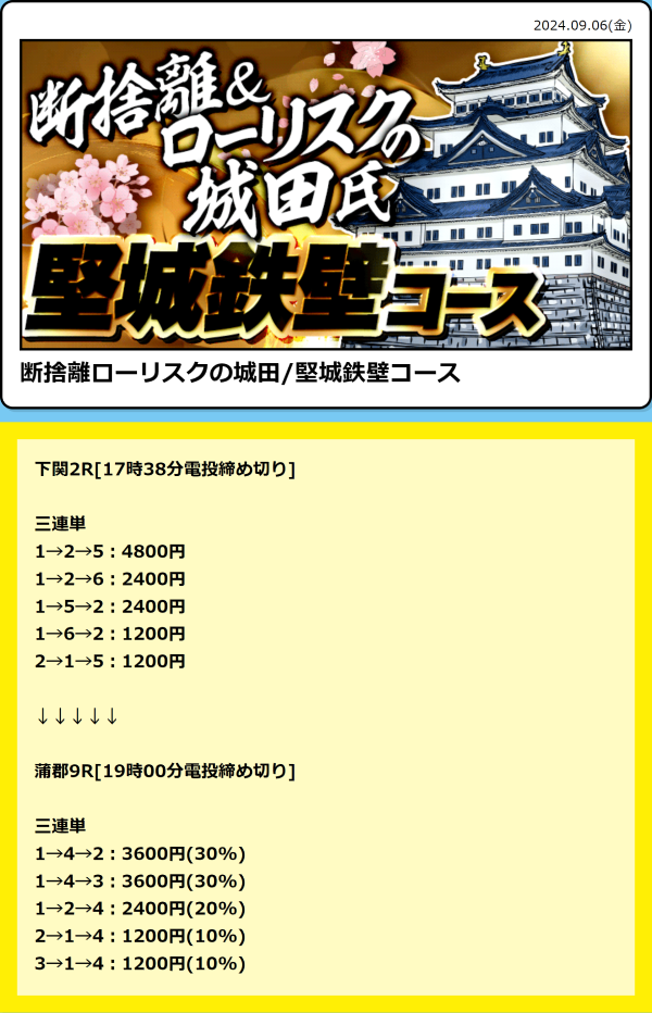 競艇サンダーバードの9月6日の有料予想