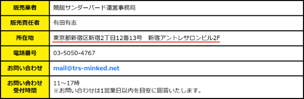 競艇サンダーバードの所在地