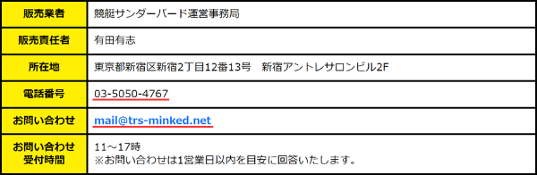 競艇サンダーバードの電話番号とメールアドレス