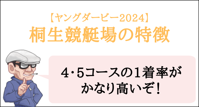 ヤングダービー2024の桐生競艇場の特徴