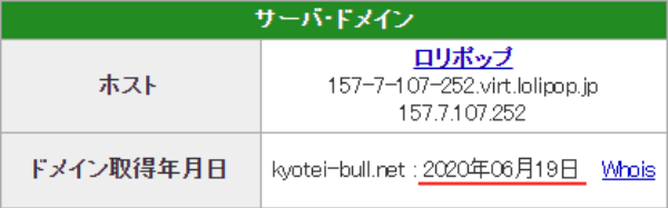 競艇ブルのドメイン取得日