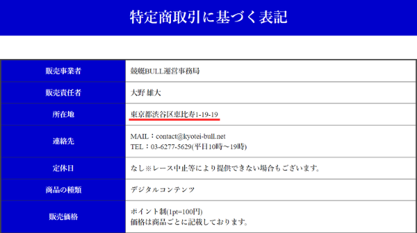 競艇ブルの所在地