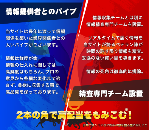 競艇ブルの予想の根拠