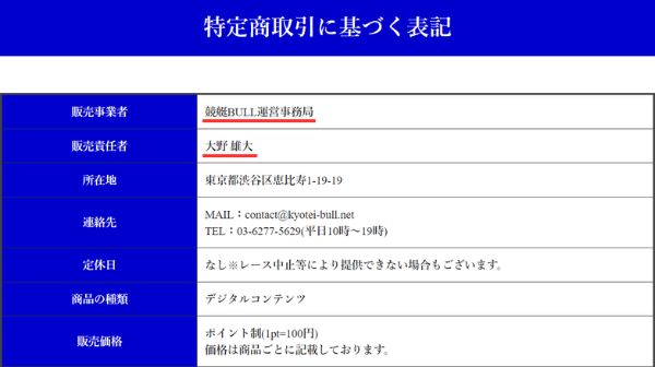 競艇ブルの販売事業者と販売責任者