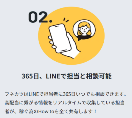 フネカツのLINEでのやり取り