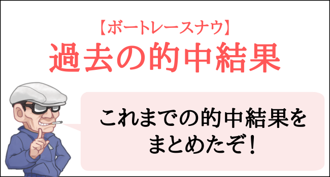 ボートレースナウの過去の的中結果