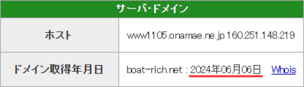 ボートリッチのドメイン取得日