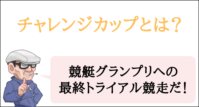 競艇のチャレンジカップとは