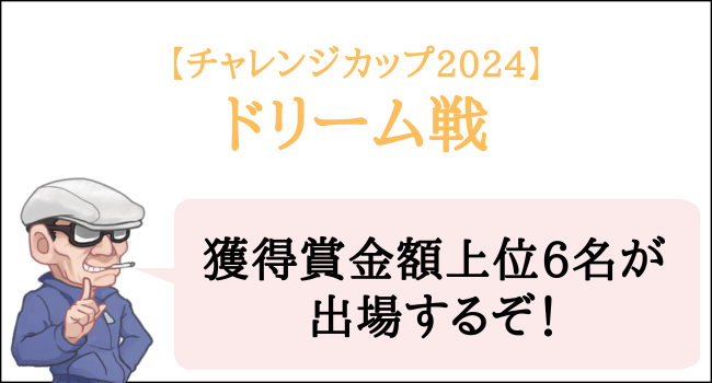 競艇のチャレンジカップ2024のドリーム戦