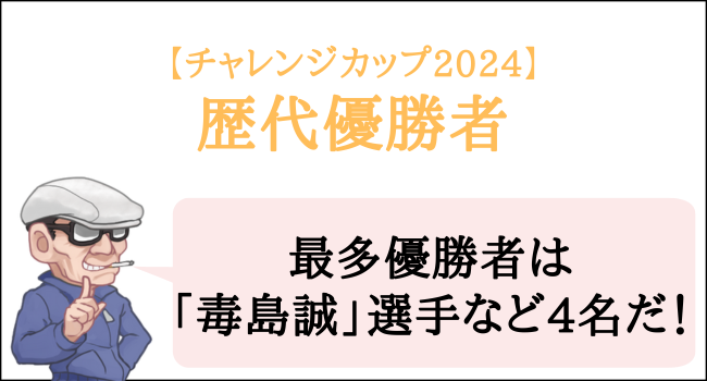 チャレンジカップの歴代優勝者