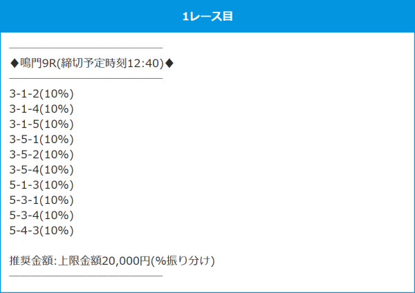 競艇エンカウントの11月28日の無料予想