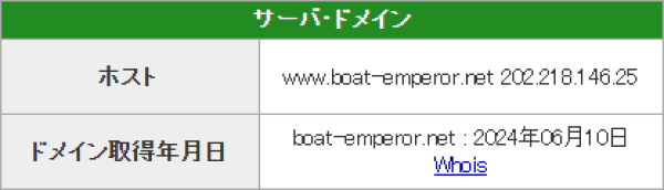 ボートレースの艇王のドメイン取得日