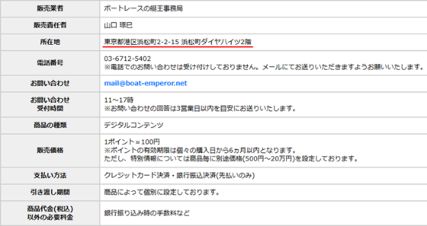 ボートレースの艇王の所在地