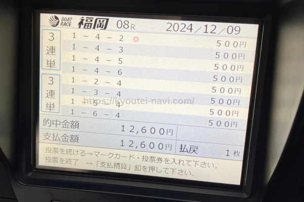 福岡8Rの払戻金