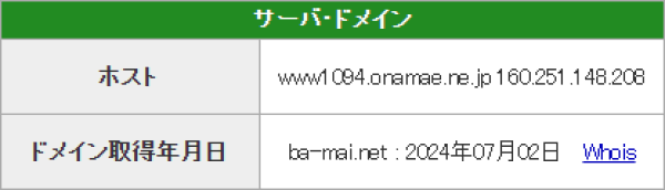 競艇メゾンのドメイン取得日