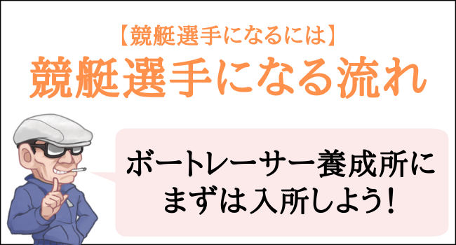 競艇選手になるには？