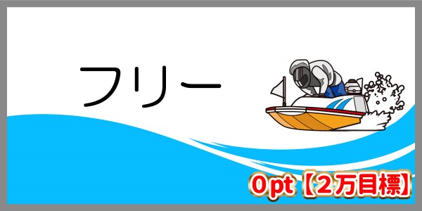 競艇ルーキーズの無料予想