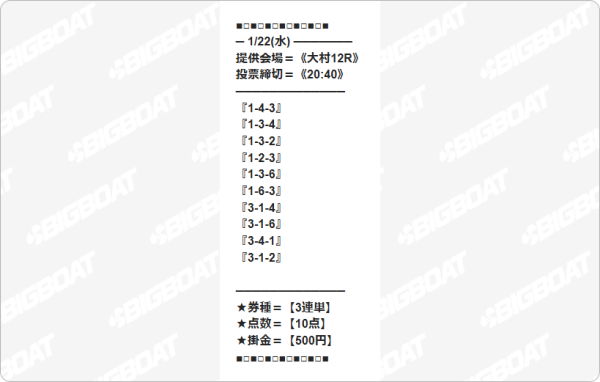 ビッグボートの1月22日の無料予想