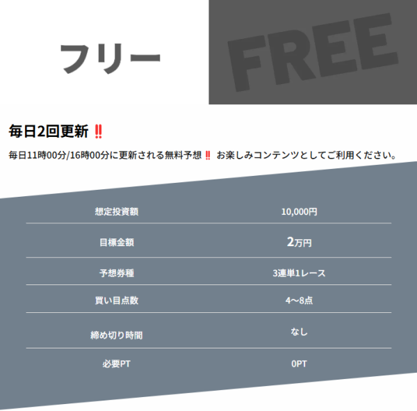 ウルトラボートの無料予想