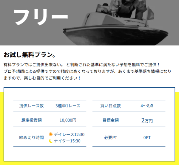 競艇レジェンドの無料予想