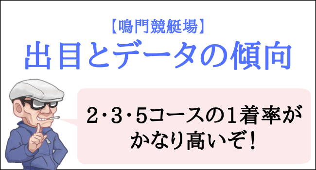 鳴門競艇場の出目とデータの傾向