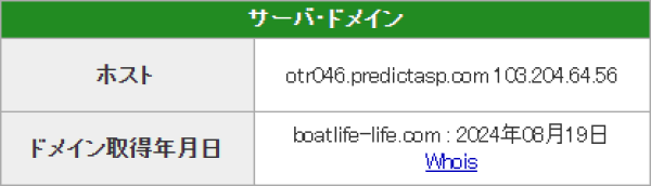 ボート生活のドメイン取得日