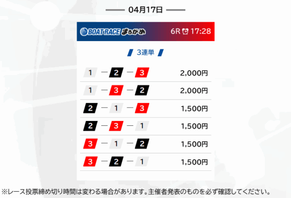 競艇スマッシュの4月17日の無料予想