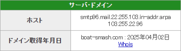 競艇スマッシュのドメイン取得日