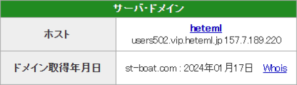 ストームボートのIPアドレス