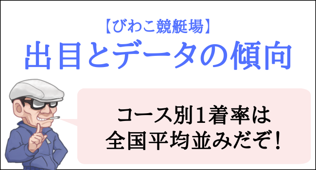 びわこ競艇場の出目とデータの傾向